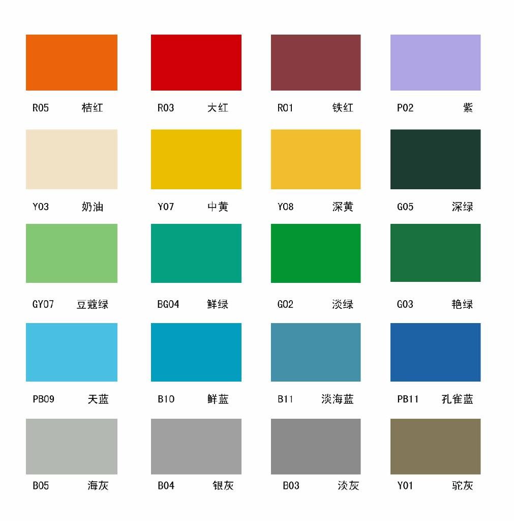 工業環氧地坪漆