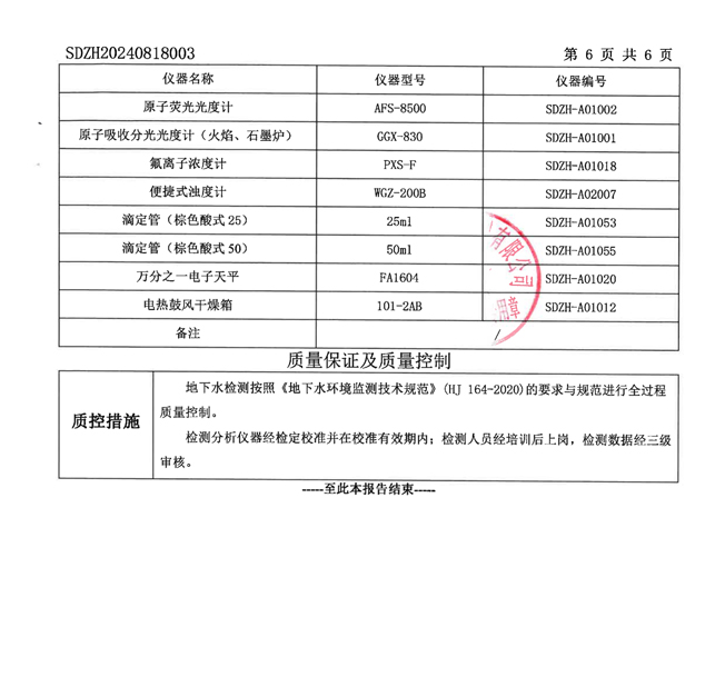 晶恒地下水檢測(cè)報(bào)告202409